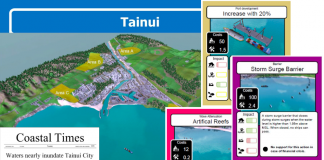 Water management is a serious business, not a game!