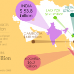 A defining moment for the future of wastewater?